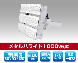 ミドルパワーモジュールタイプLED投光器