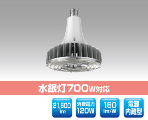 高天井用LED照明 1104