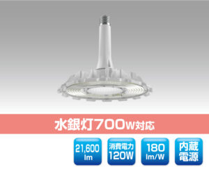 高天井用LED照明 1108