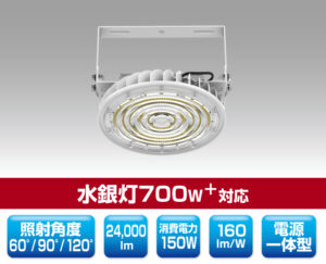 ミドルパワーサークルタイプLED投光器 1131