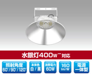 ミドルパワーサークルタイプLED投光器 1133