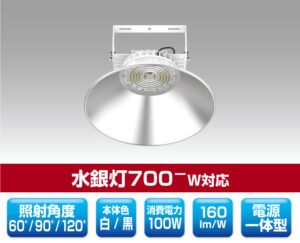 ミドルパワーサークルタイプLED投光器 1135