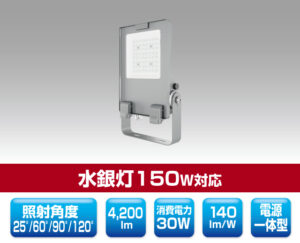 看板向けLED投光器 1301