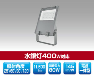 看板向けLED投光器 1303