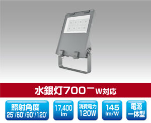 看板向けLED投光器 1305