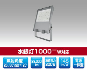 看板向けLED投光器 1307