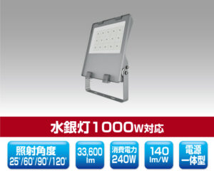 看板向けLED投光器 1308