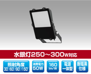 プール向けLED投光器 1310