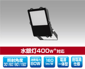 プール向けLED投光器 1311