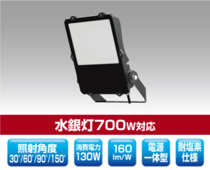 プール向けLED投光器 1313