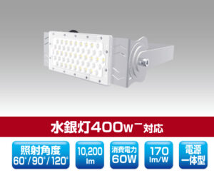 ミドルパワーモジュールタイプLED投光器 1321