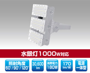 ミドルパワーモジュールタイプLED投光器 1324