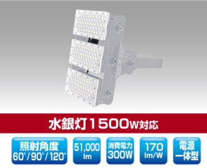 ミドルパワーモジュールタイプLED投光器 1327