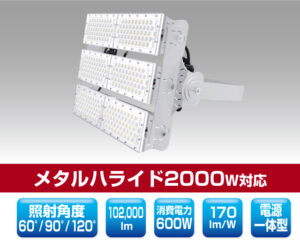 ミドルパワーモジュールタイプLED投光器 1330