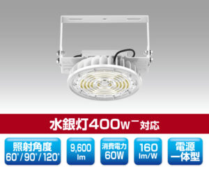 ミドルパワーサークルタイプLED投光器 1332