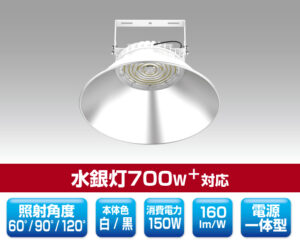 ミドルパワーサークルタイプLED投光器 1340