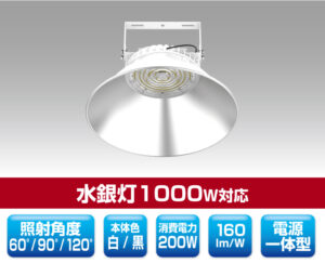 ミドルパワーサークルタイプLED投光器 1341