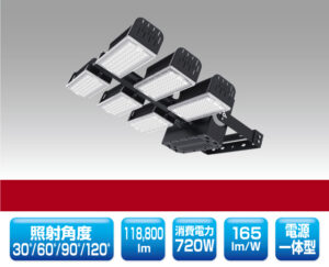 ハイパワーモジュールタイプLED投光器 1344