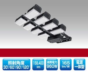ハイパワーモジュールタイプLED投光器 1345