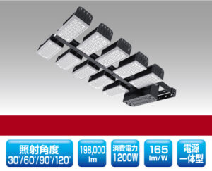 ハイパワーモジュールタイプLED投光器 1346