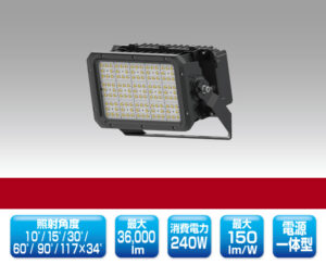 LED投光器 Pro 1349