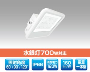 キャノピー灯型LED照明 1808