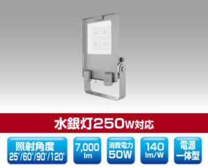 看板向けLED投光器 1302